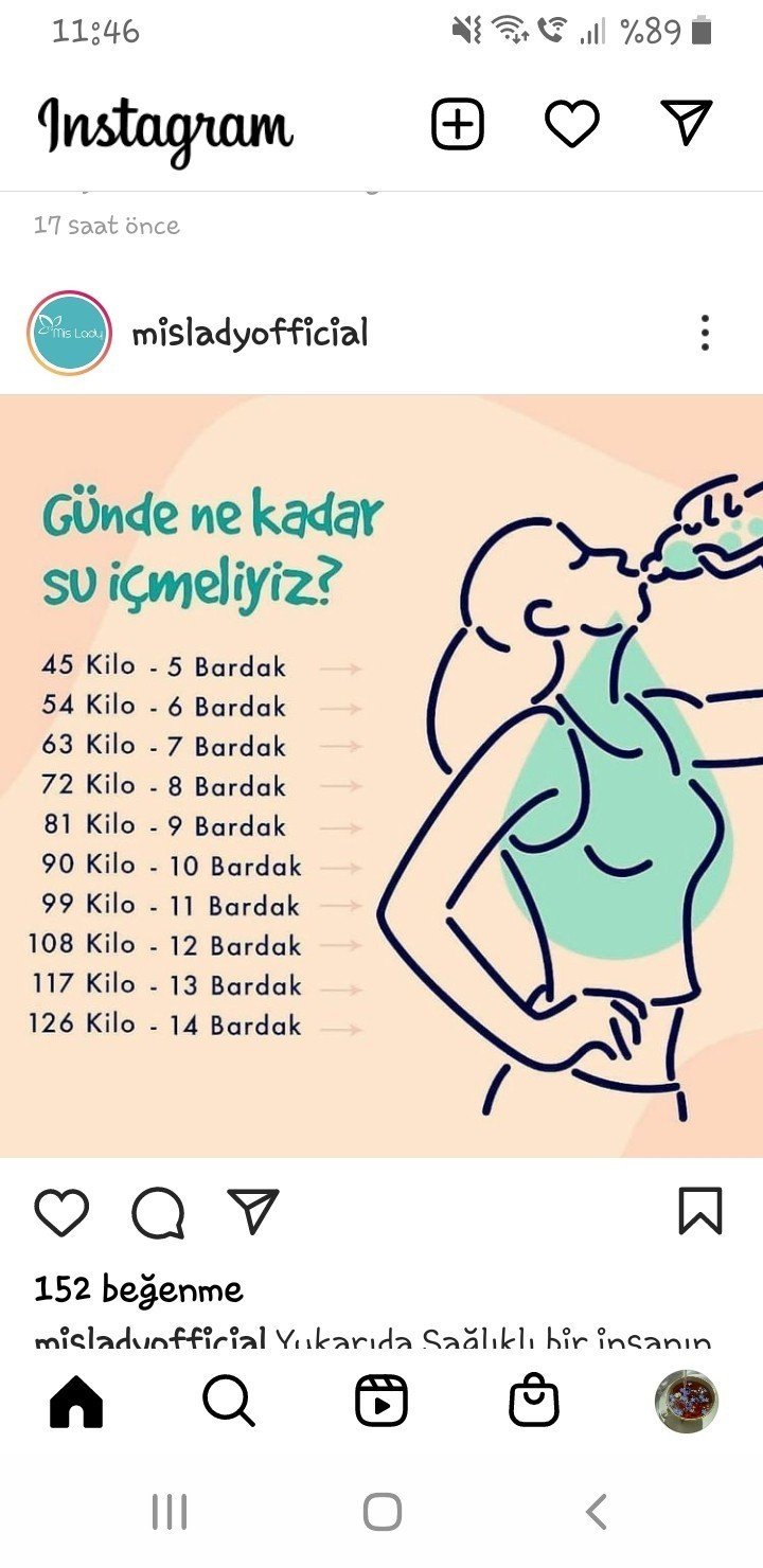 Saç bakımı ve saç temizliğiniz için ne kadar zaman artırırsınız?