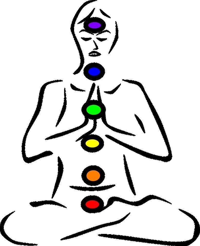 Meditasyon yapıyor musunuz?