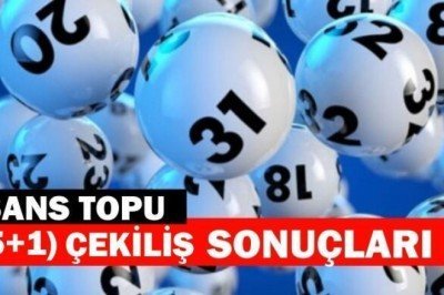 13 Ekim Şans Topu çekiliş sonuçları ne zaman, saat kaçta millipiyangoonline.com sayfasında?
