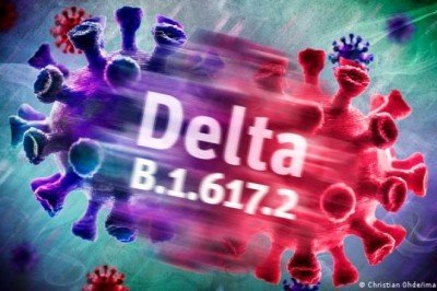 Delta varyantı ele geçirdi Can kayıpları sürüyor!!!