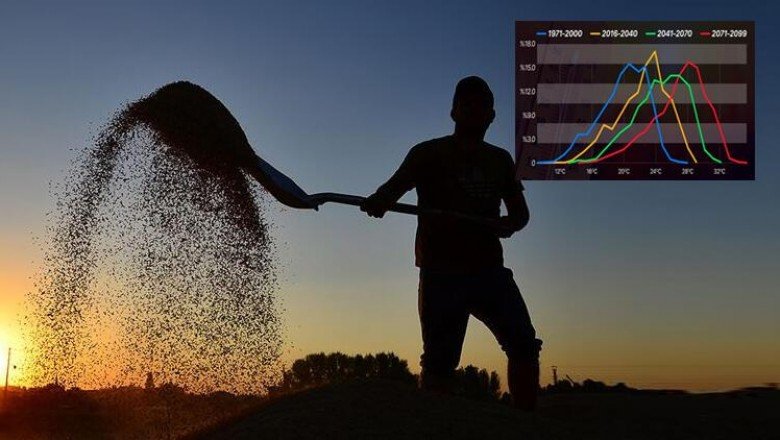 Dünya için 2050 alarmı! Biz bugünü tartışıyoruz ama...