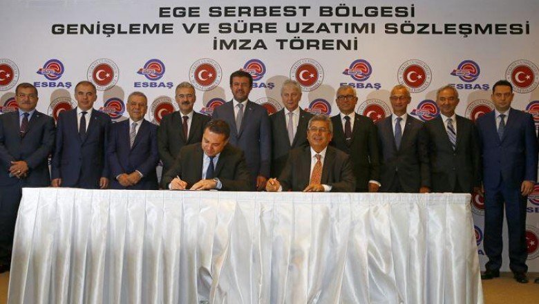 Yatırım artık serbest