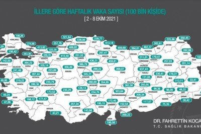Bakan Koca, illere göre her 100 bin kişide görülen Kovid-19 vaka sayılarını açıkladı
