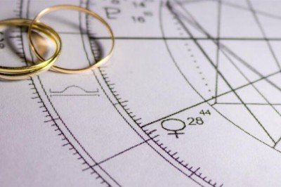 2021 yılında evlilik için en uygun zamanlar