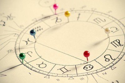 İlişkilerde ciddiyet zamanı