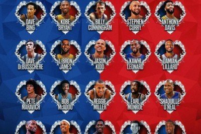 NBA tarihinin en iyi 75 oyuncusu açıklandı