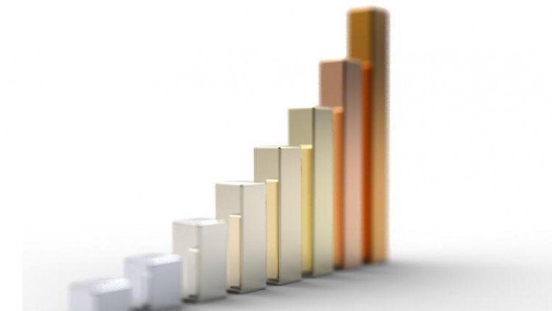 Gelecek yıl GSYH'de yüzde 5 büyüme bekleniyor