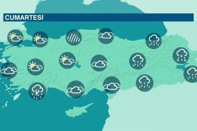 Hava Durumu (30-10-2021)