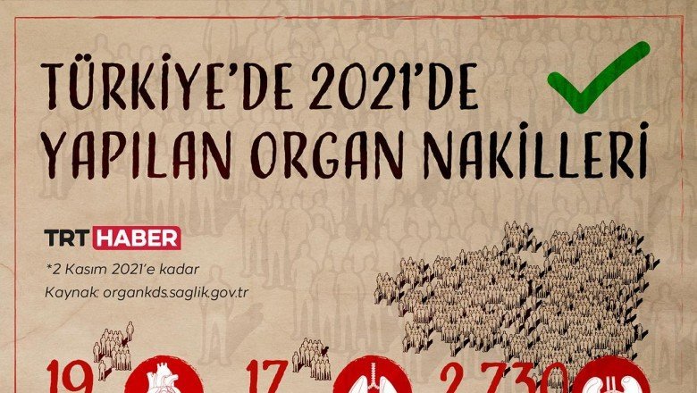 Organ bağışı hastalara umut oluyor