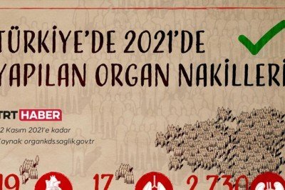 Organ bağışı hastalara umut oluyor