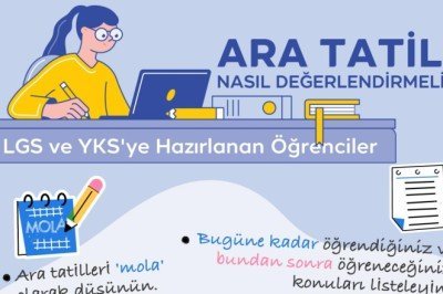 LGS ve YKS'ye hazırlanan öğrenciler ara tatili nasıl değerlendirmeli?