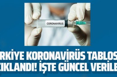 13 Kasım koronavirüs tablosu açıklandı!