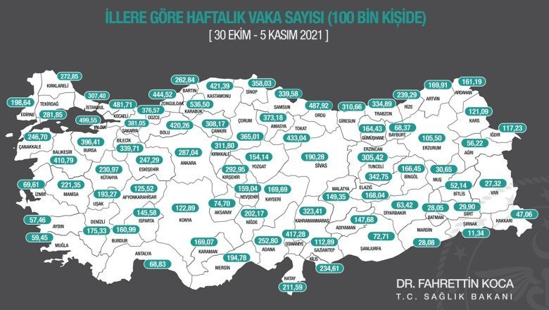 İllere göre haftalık vaka haritası açıklandı
