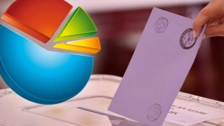 Metropoll'un anketine göre, ittifakların oy oranları birbirlerine çok yakın