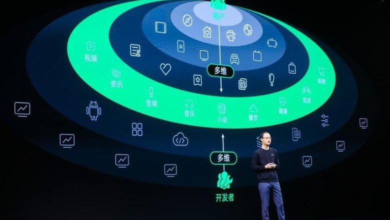 Oppo Developer Conference 2021'de neler tanıtıldı?