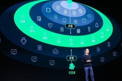 Oppo Developer Conference 2021'de neler tanıtıldı?