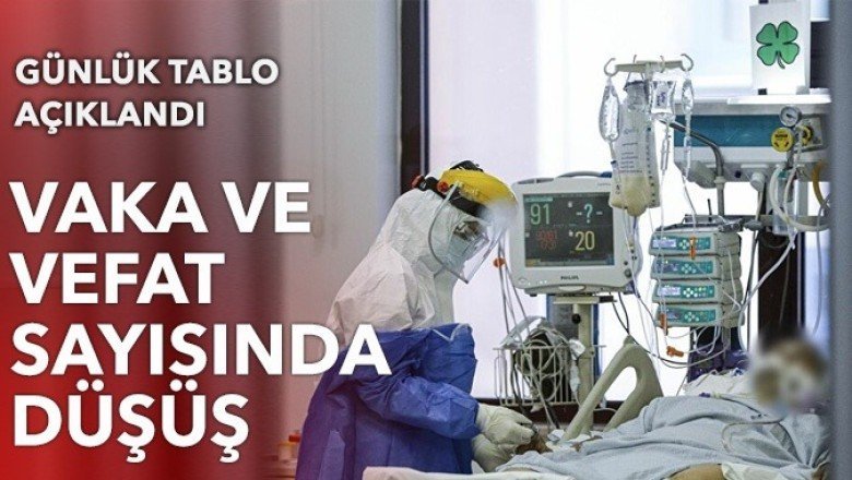 13 Kasım 2021 koronavirüs vaka haritası açıklandı