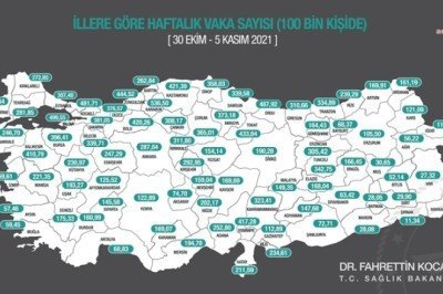 İllere göre haftalık vaka sayıları açıklandı: Ankara'da düştü, İstanbul ve İzmir'de arttı