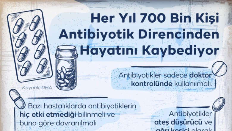 Her yıl 700 bin kişi antibiyotik direncinden hayatını kaybediyor