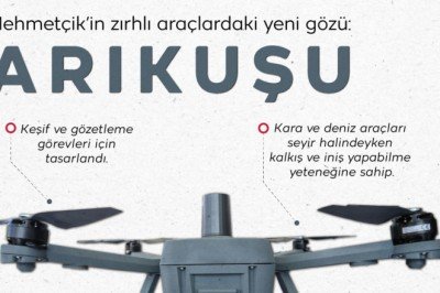 ARIKUŞU Mehmetçikin gözü olmaya hazırlanıyor