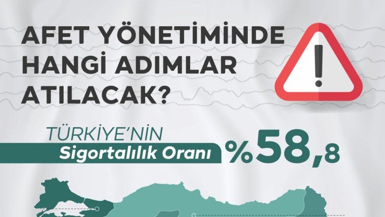 Doğal afet sigortası tüm afetleri kapsayacak