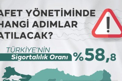 Doğal afet sigortası tüm afetleri kapsayacak