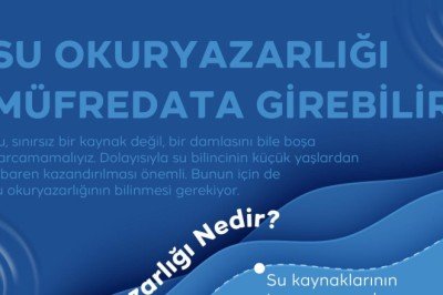 Geleceğimizin teminatı 'su okuryazarlığı'