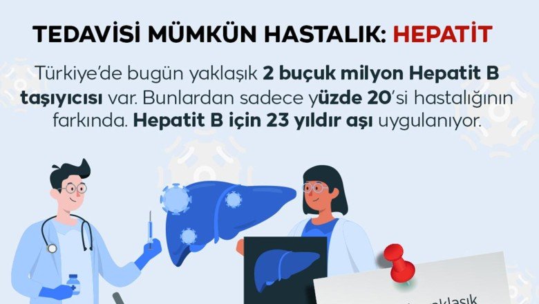 Hepatit: Karaciğerin mikrobik, toksik veya diğer nedenlerle oluşan iltihabı...
