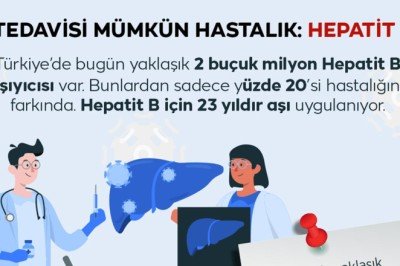 Hepatit: Karaciğerin mikrobik, toksik veya diğer nedenlerle oluşan iltihabı...