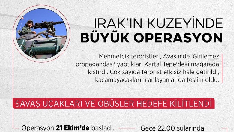 Irak'ın kuzeyinde büyük operasyon: Detaylar ilk kez TRT Haber'de