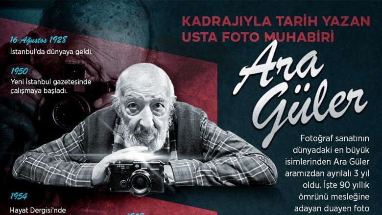 Kadrajıyla tarih yazan usta foto muhabiri Ara Güler
