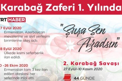 Karabağ'daki tarihi zaferin üzerinden bir yıl geçti