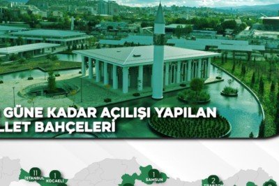 Türkiye'nin 81 ili millet bahçeleriyle donatılıyor