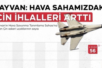 Uzak Doğu'nun yakın savaşı: 5 soruda Çin  Tayvan gerilimi