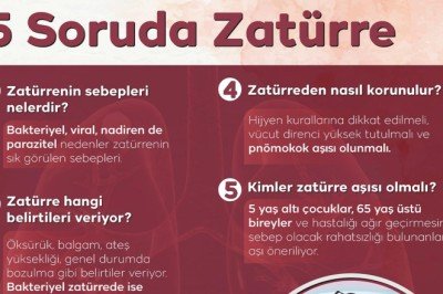 Zatürreden korunmak aşılamayla mümkün