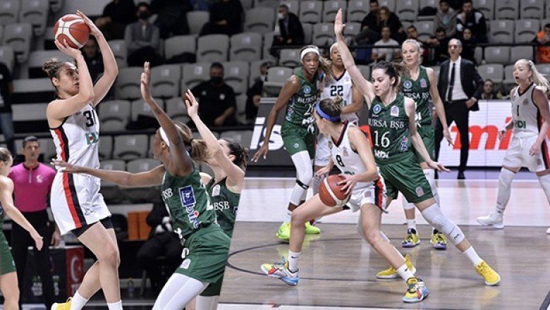 Beşiktaş HDI Sigorta Takımı - Bursa Bş. Bld.:  70-78