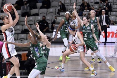 Beşiktaş HDI Sigorta Takımı - Bursa Bş. Bld.:  70-78