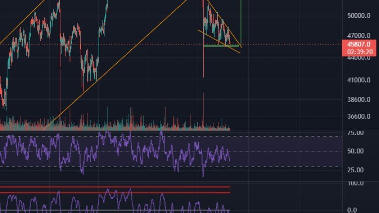 BTC ŞAHSİ FİKRİM