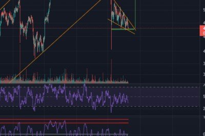 BTC ŞAHSİ FİKRİM