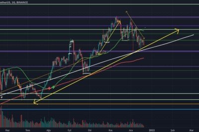 buy the dip ethereum