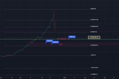 XU100,G, Senaryom Devam