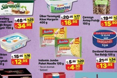 5-8 Nisan 2022 A101 kataloğu! Bu hafta A101 aktüel ürünlerde neler var?