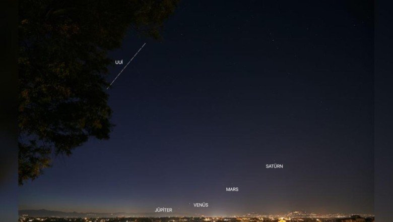 Gökyüzünde hizalanan 4 gezegenin uzay istasyonlarıyla dansı görüntülendi