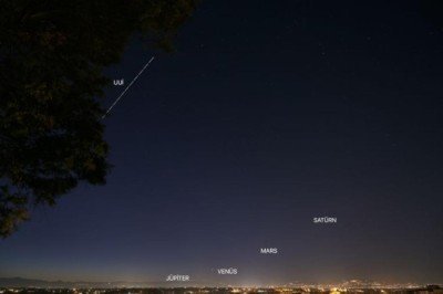 Gökyüzünde hizalanan 4 gezegenin uzay istasyonlarıyla dansı görüntülendi