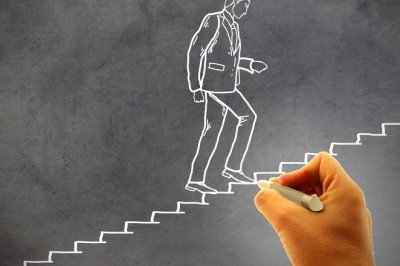 Etkili İnsanların 7 Alışkanlığı