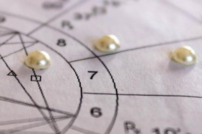 2023’de evlilik için en uygun zamanlar!