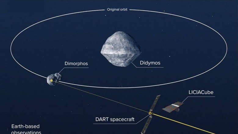 NASA'nın DART uzay aracının çarptığı Dimorphos asteroidinde parlayan bir kuyruk oluştu