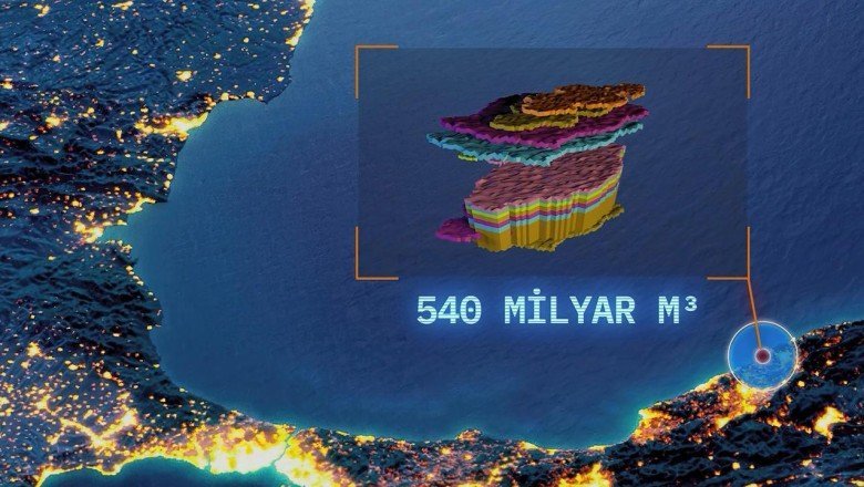 TPAO milli yazılım ZEKİyi hayata geçirecek