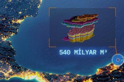 TPAO milli yazılım ZEKİyi hayata geçirecek