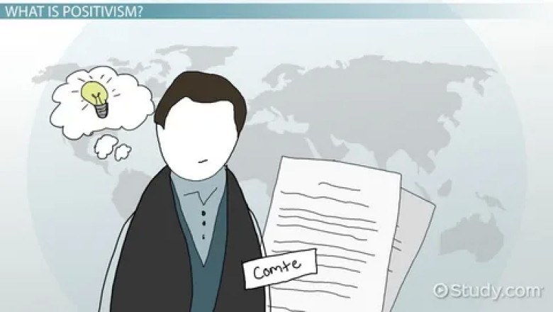 Pozitivizm (Olguculuk) nedir ve hangi dönemde ortaya çıkmıştır?